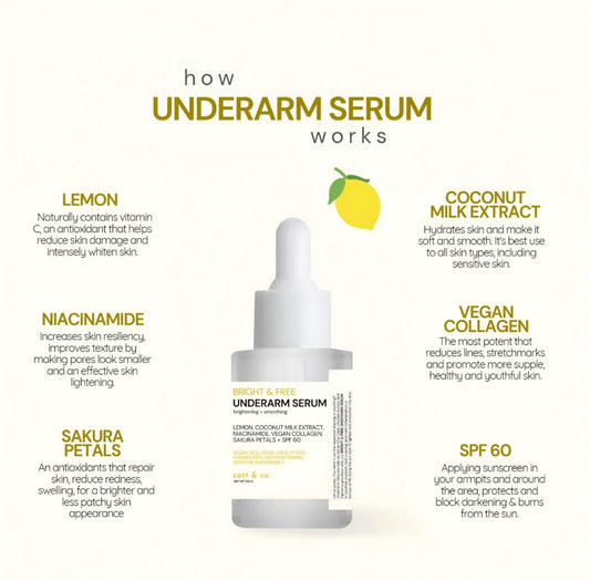 Bright & Free Underarm Serum