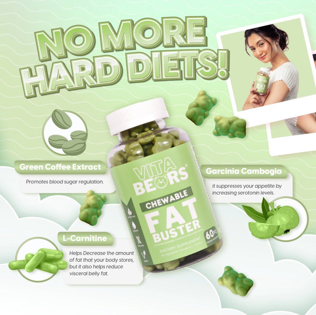 Vita Bears Fat Buster 60 Gummies – Colabella